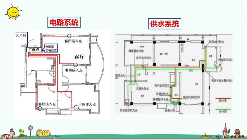 教科版科学(2017)六年级下册1-1 《了解我们的住房》课件第5页