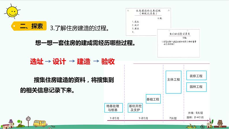 教科版科学(2017)六年级下册1-1 《了解我们的住房》课件第6页
