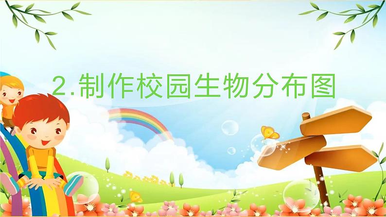 教科版小学科学六年级下册 第2课时 制作校园生物分布图 课件第1页