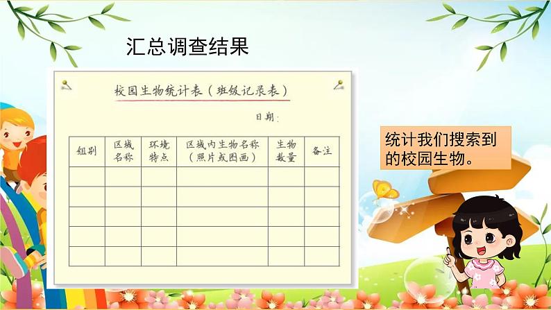 教科版小学科学六年级下册 第2课时 制作校园生物分布图 课件第3页