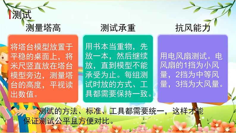 教科版小学科学六年级下册 第6课时 测试塔台模型 课件第6页