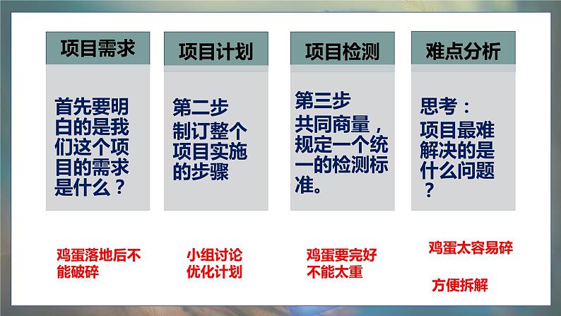 大象版科学(2017)五年级下册5.3《空投包的仿生原型》精品课件第7页