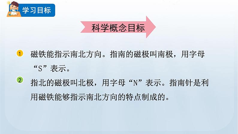 教科版科学二年级下册 1.4 磁极与方向 课件第2页