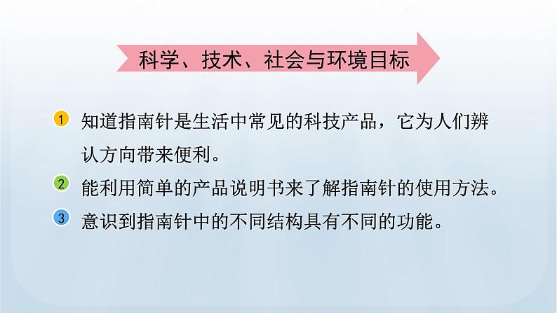 教科版科学二年级下册 1.4 磁极与方向 课件第5页