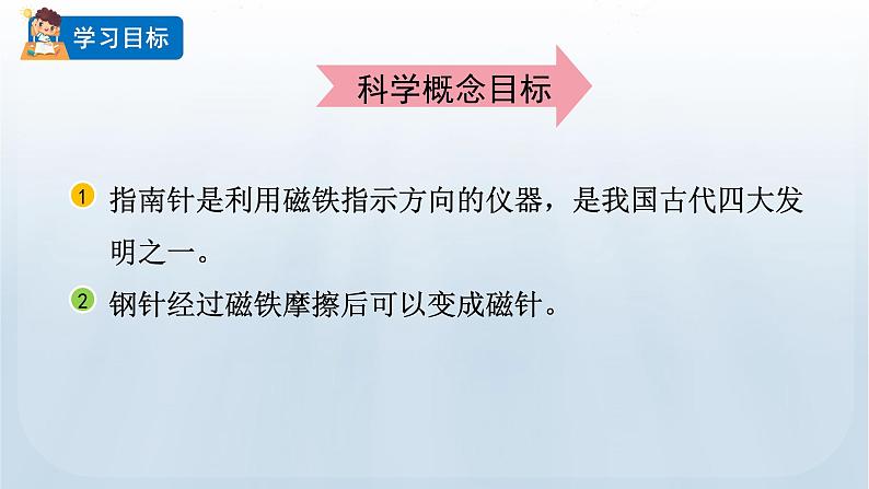 教科版科学二年级下册 1.5 做一个指南针 课件第2页