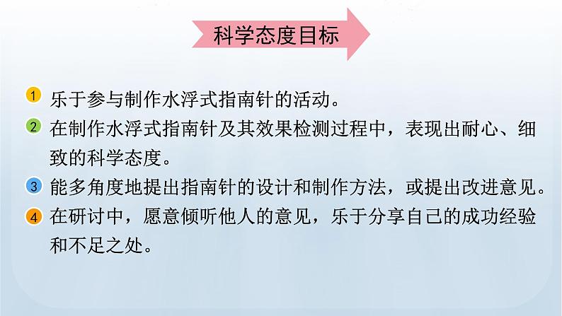 教科版科学二年级下册 1.5 做一个指南针 课件第4页