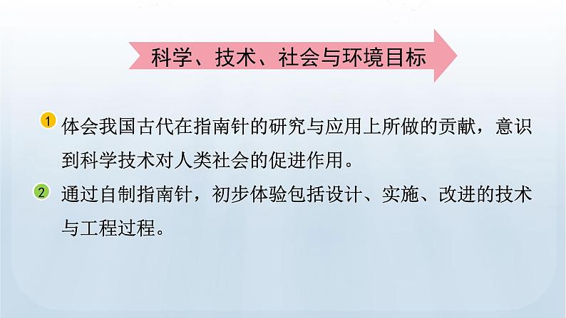 教科版科学二年级下册 1.5 做一个指南针 课件第5页