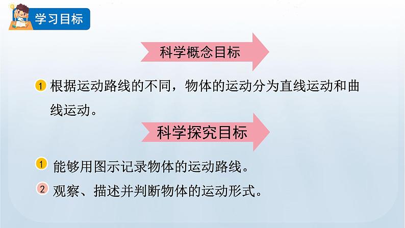 教科版科学三年级下册 1.3 直线运动和曲线运动 课件+视频02