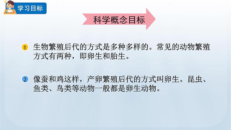 教科版科学三年级下册 2.7 动物的繁殖 课件+视频02