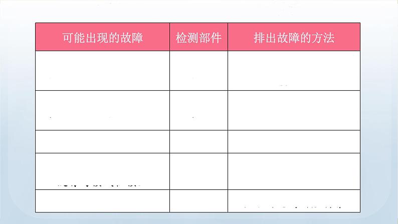 教科版科学四年级下册 2.4 电路出故障了 课件第7页