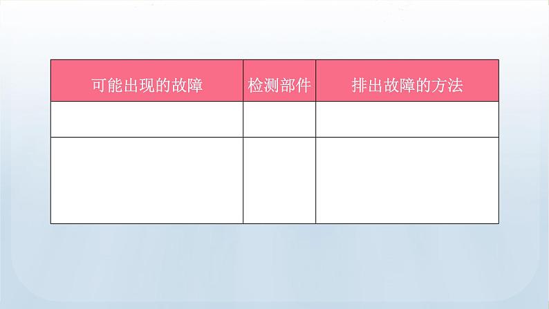 教科版科学四年级下册 2.4 电路出故障了 课件第8页