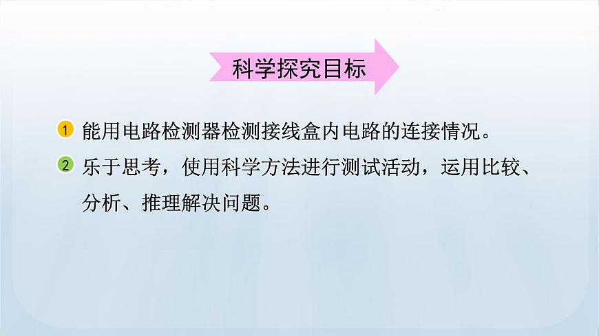 教科版科學(xué)四年級下冊 2.5 里面是怎樣連接的 課件第3頁
