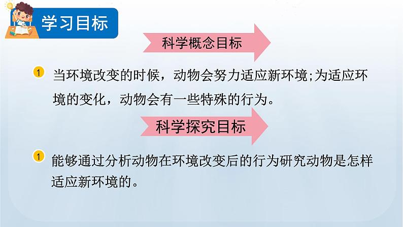 教科版科学五年级下册 1.5 当环境改变了 课件第2页