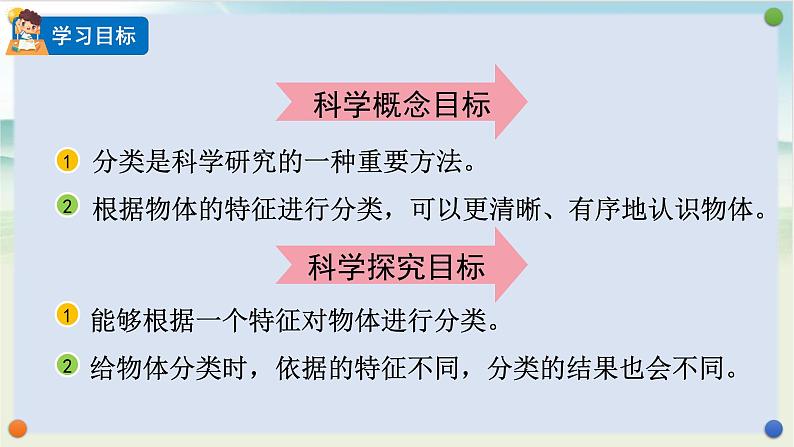 教科版科学一年级下册 1.4 给物体分类 课件+视频02