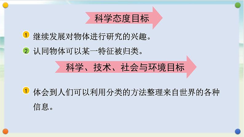教科版科学一年级下册 1.4 给物体分类 课件+视频03