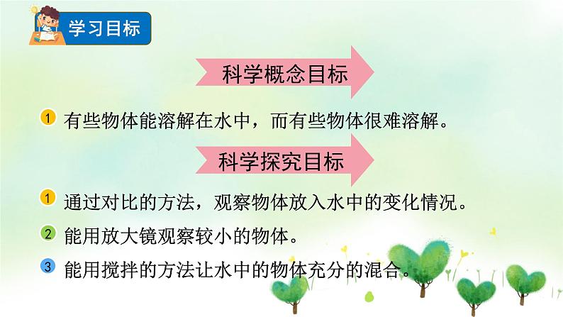 教科版科学一年级下册 1.6 它们去哪里了 课件第2页
