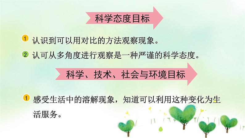 教科版科学一年级下册 1.6 它们去哪里了 课件第3页
