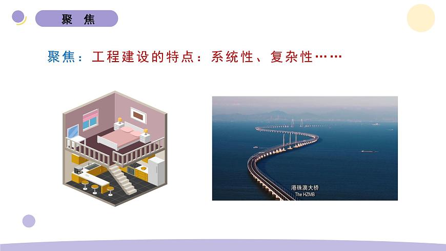 2.認(rèn)識工程第2頁