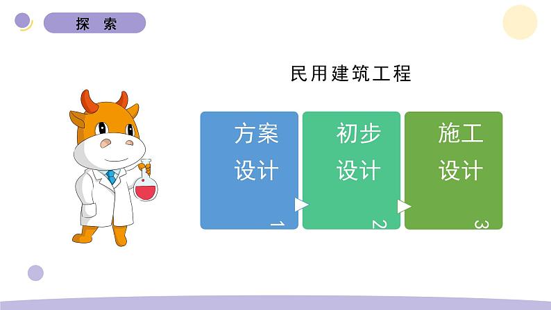 1.4 设计塔台模型 教科版六年级下册课件+教案(2023春新版)07