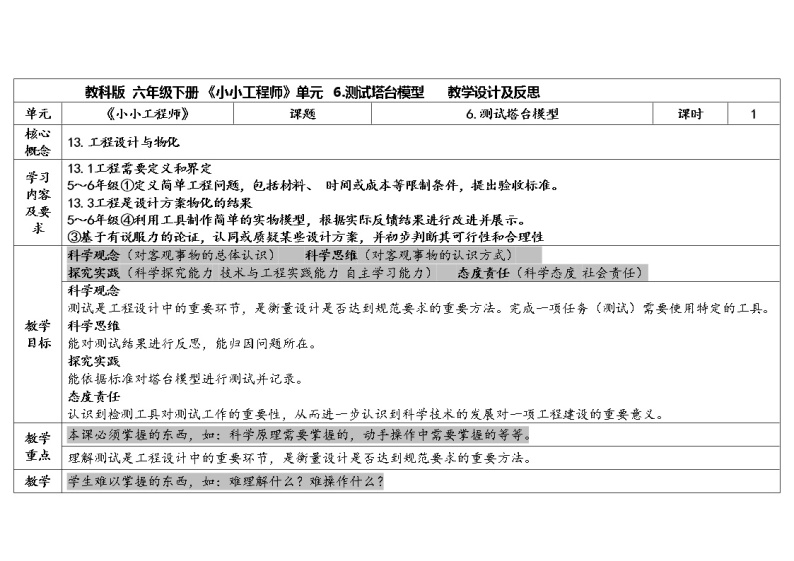 1.6 测试塔台模型 教科版六年级下册课件＋教案（2023春新版）01