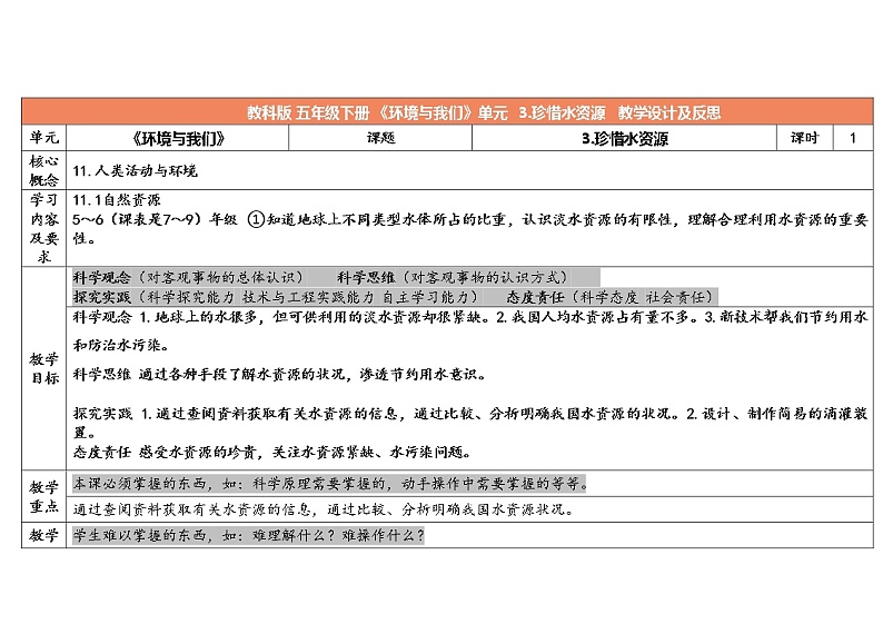 3.《珍惜水资源》教学设计2023春第1页