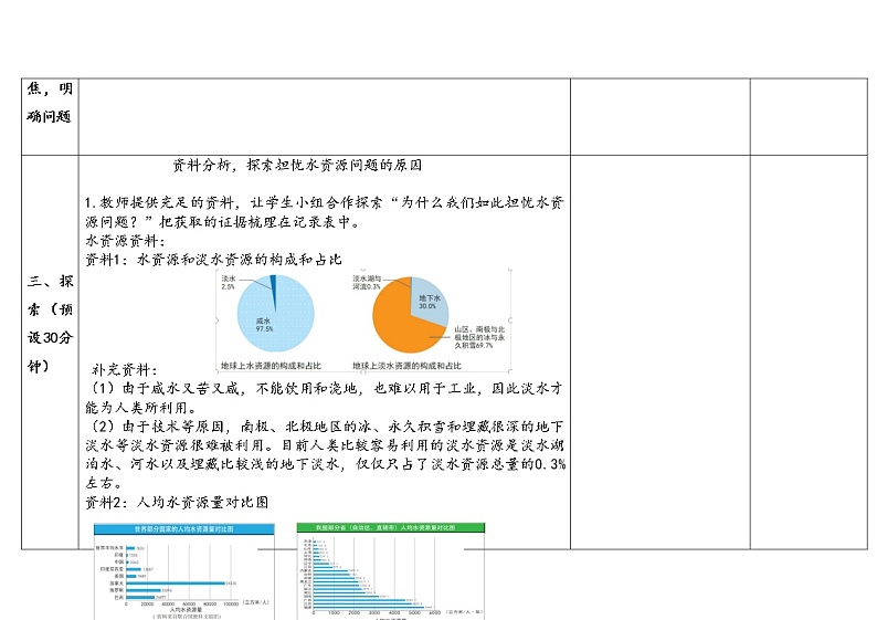 3.《珍惜水资源》教学设计2023春第3页