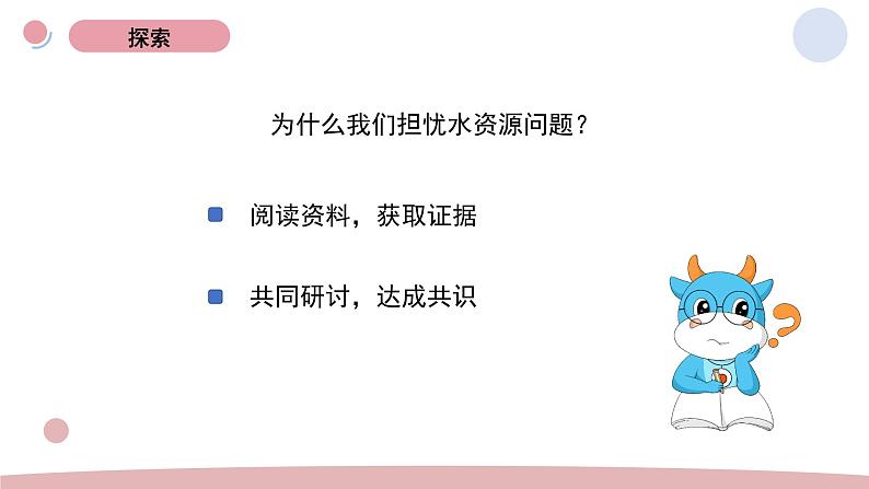 3.珍惜水资源教学课件第6页