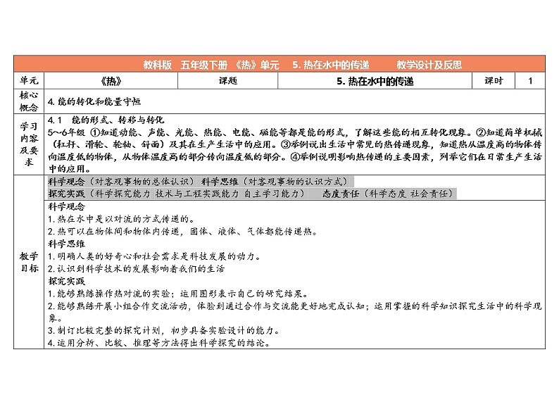 5.《热在水中传递》教学设计第1页
