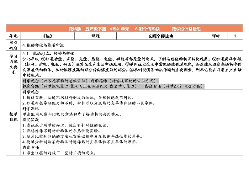 4.6 哪个传热快 教科版五年级下册课件+教案(2023春新版)01