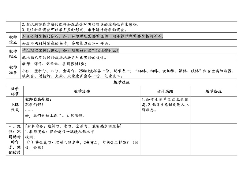 4.6 哪个传热快 教科版五年级下册课件+教案(2023春新版)02