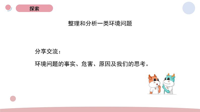 2.《我们面临的环境问题》教学课件第7页
