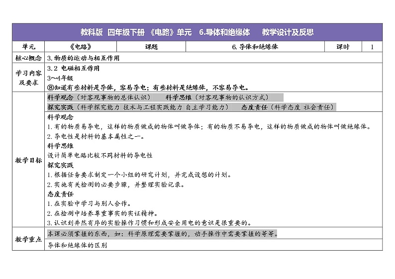 2.6 导体和绝缘体 教科版四年级下册课件+教案(2023春新版)01