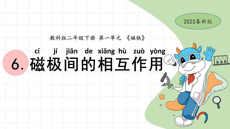 1.6磁极间的相互作用第1页