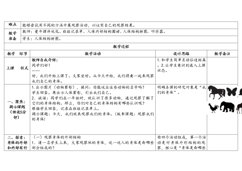 二下2-1观察我们的身体 教科版二年级下册课件＋教案（2023春新版）02