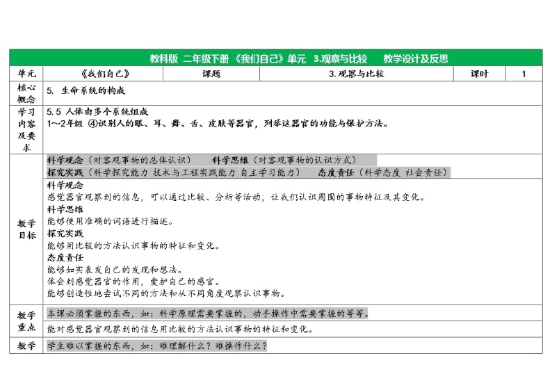 二下2-3观察与比较 教科版二年级下册课件＋教案（2023春新版）01