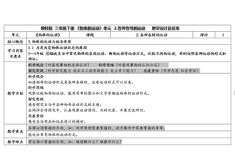 2.《各种各样的运动 》教学设计第1页