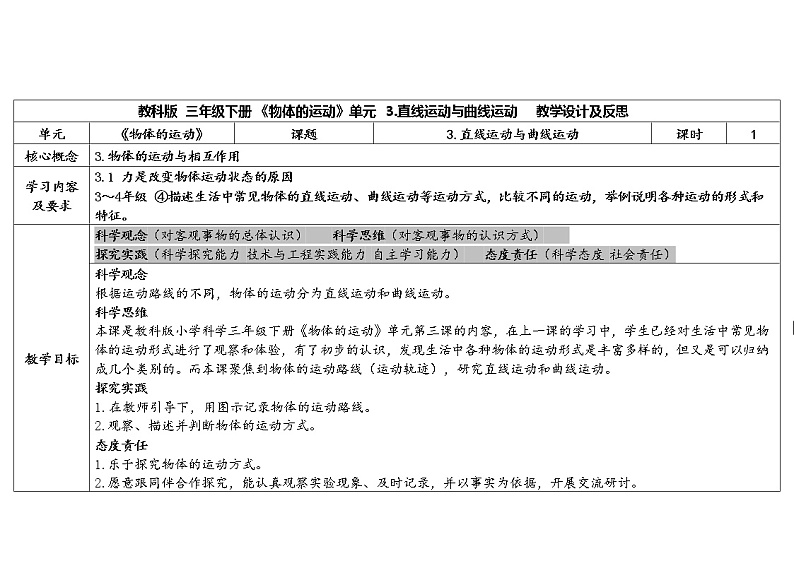3.《直线运动和曲线运动》教学设计第1页