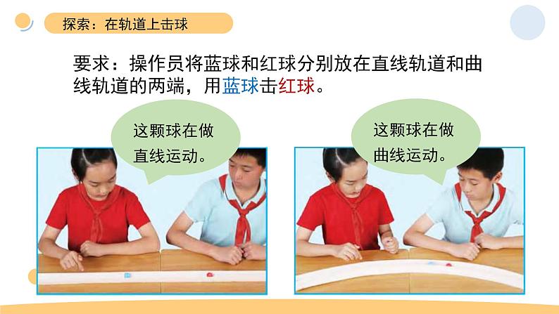 3.直线运动和曲线运动第5页