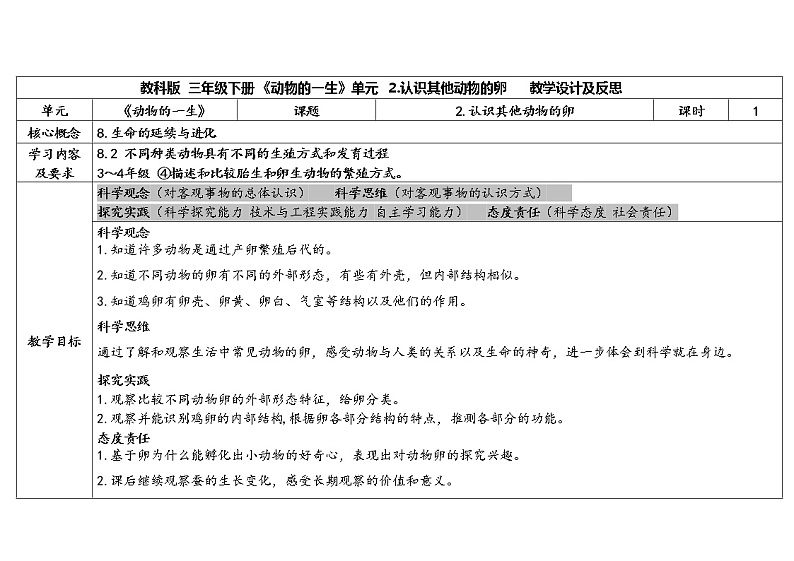 2.2 认识其他动物的卵 教科版三年级下册课件+教案(2023春新版)01