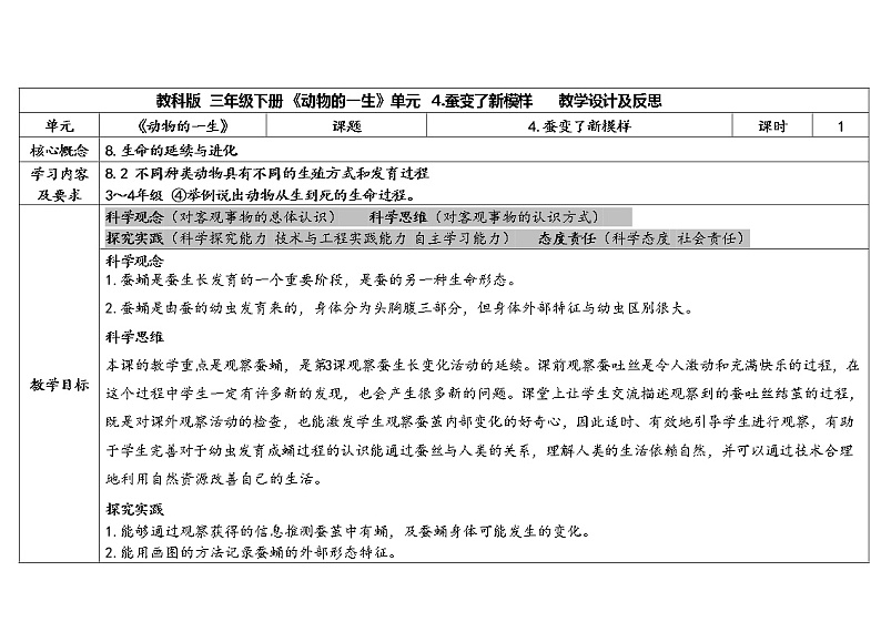 2.4 蚕变了新模样 教科版三年级下册课件+教案(2023春新版)01