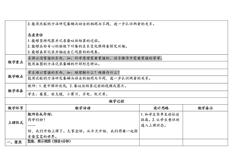 2.4 蚕变了新模样 教科版三年级下册课件+教案(2023春新版)02
