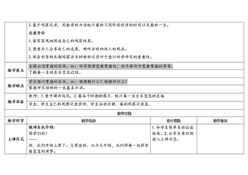6.《蚕的一生》教学设计第2页