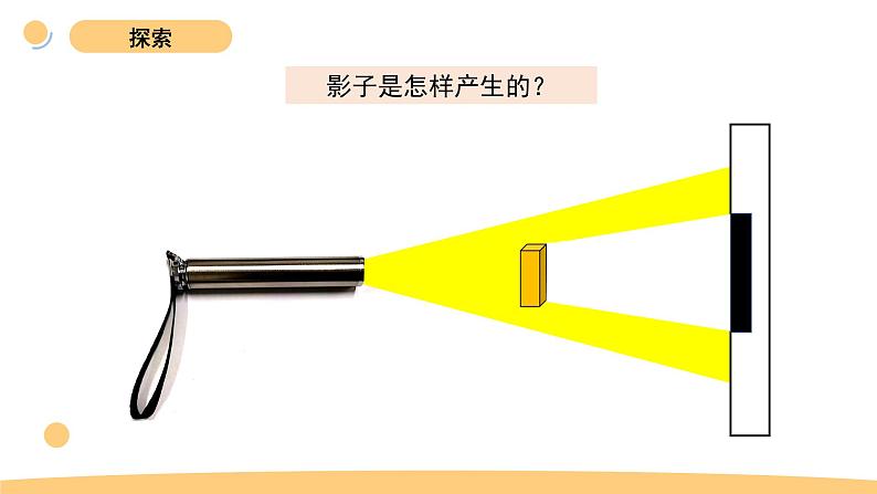 3.《影子的秘密》第6页