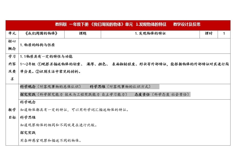 1.1 发现物体的特征 教科版一年级下册课件＋教案（2023春新版）01