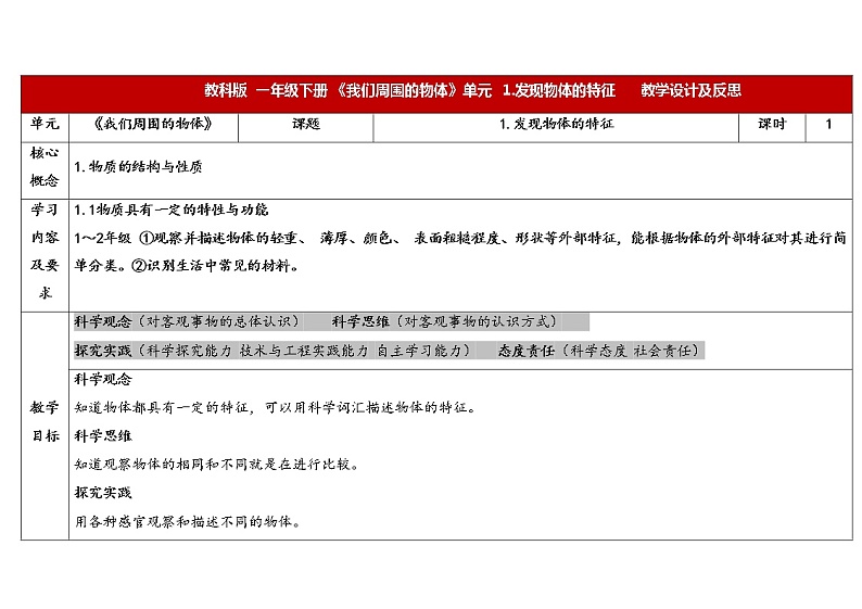 1.发现物体的特征第1页