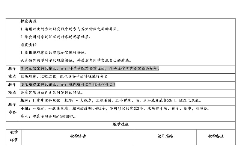 1.5 观察一瓶水 教科版一年级下册课件+教案(2023春新版)02