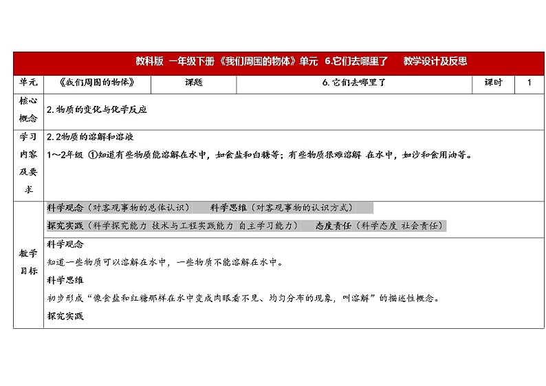 1.6 它们去哪里了 教科版一年级下册课件+教案(2023春新版)01