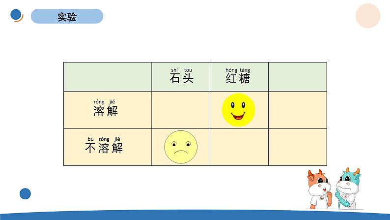1.6 它们去哪里了 教科版一年级下册课件+教案(2023春新版)06