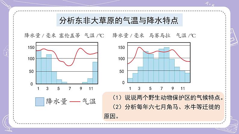 苏教版科学六年级下册2.8适应生存的本领 教案+课件PPT+素材08
