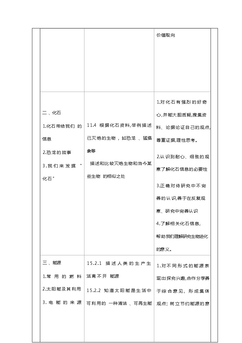 新湘科版科學(xué)（2017）六年級下冊教學(xué)計劃及教學(xué)進度表第2頁